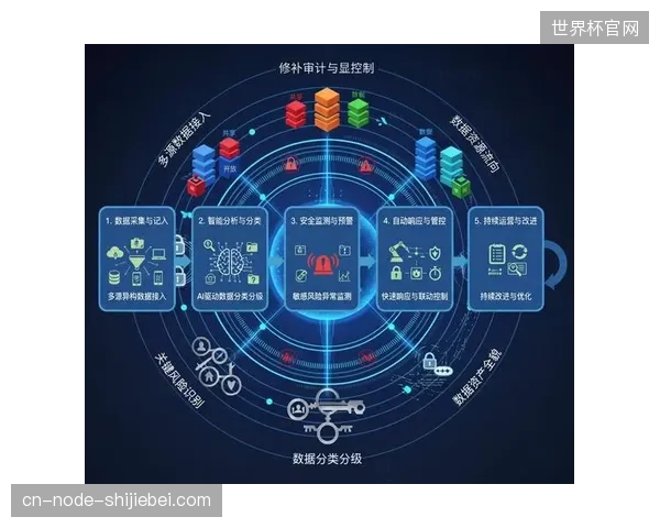 体育赛事制作正从粗放型设备堆砌，转型为基于数据驱动的效率优先模式